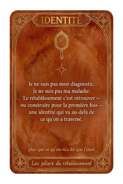 Identité, détail verso